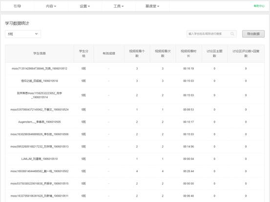 学习人数