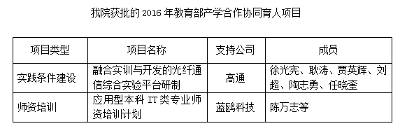 QQ图片20170116194954.png